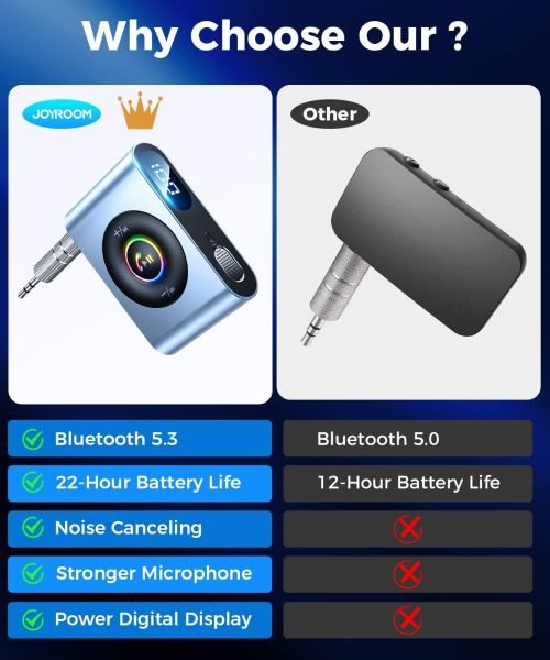 Joyroom 2